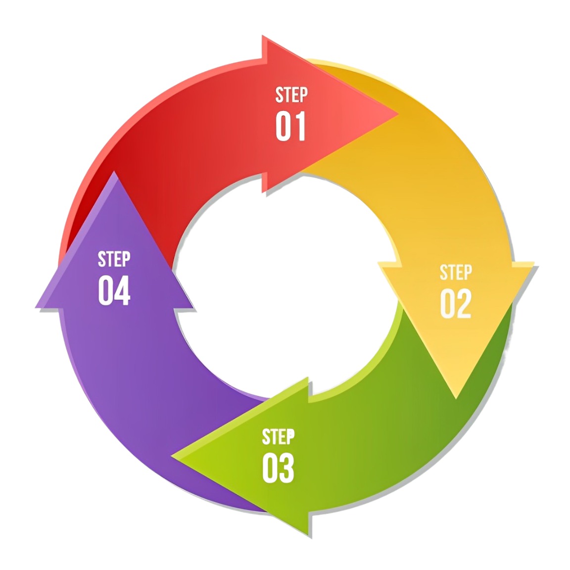 Ciclo de Desarrollo