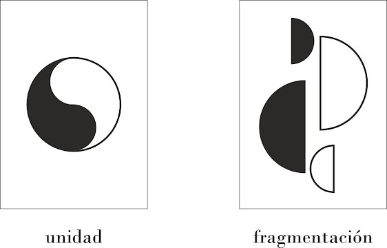 La fragmentacion